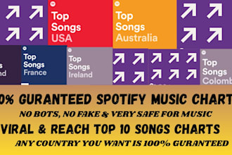 chart your spotify music in top 10 spotify chart and real engagement