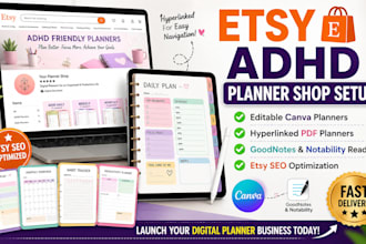 setup etsy hyperlinked adhd planner shop with editable canva digital planners
