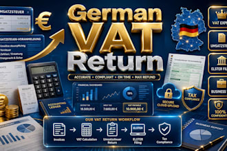 file german vat return, umsatzsteuer, elster filing and tax compliance