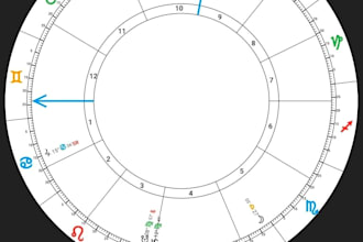 do horary astrology reading for a specific question
