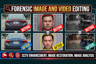 forensic image and video editing, restoration and enhancement for investigation