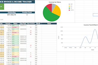 build your invoice, income and expense tracker in excel or google sheets