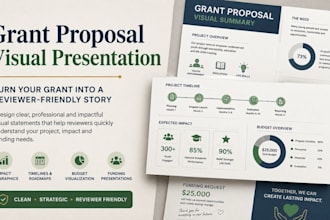 design canva nonprofit grant funding proposal application visual presentation
