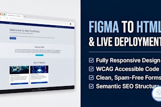 build responsive HTML landing pages with working forms and deployment