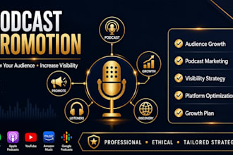 promote your podcast show through strategic promotion and marketing