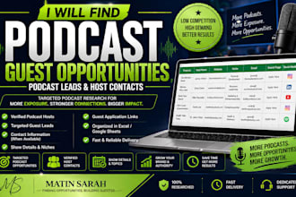 find podcast guest opportunities and speaking engagement leads