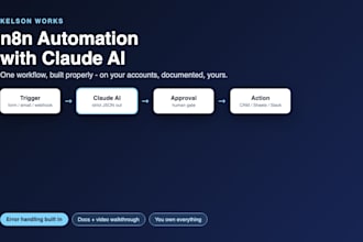build a reliable n8n automation workflow with claude ai