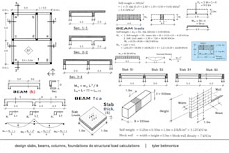 design slabs, beams, columns, foundations do structural load calculations