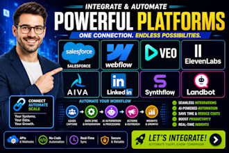integrate salesforce aiva linkedin synthflow landbot webflow veo elevenlabs