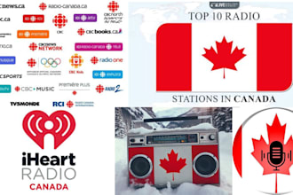 promote your songs on top radios across canada cbc