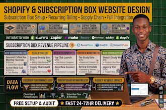 design shopify subscription website subscription box website subbly website