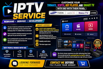 customize your tiviate xciptv, hot player and smart TV with ibo with their panel