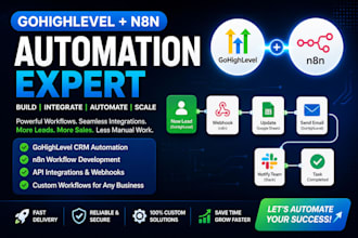 gohighlevel n8n automation gohighlevel workflow gohighlevel ai agent ghl setup
