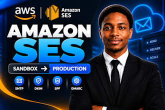 setup amazon ses, remove sandbox and get production access approved