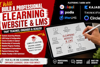 setup a professional elearning website lms skool circle podia kajabi thinkific