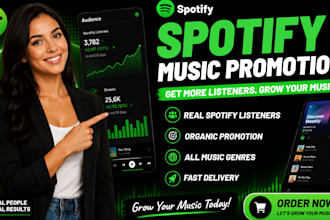 do spotify promotion, music promotion and spotify marketing