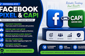 setup facebook pixel and  meta ads API using google tag manager