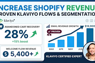 set up klaviyo email marketing for shopify