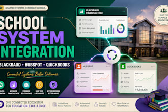 integrate blackbaud financial edge hubspot quickbooks for schools and educators