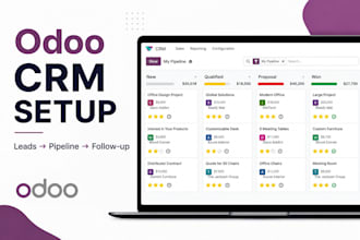 set up your odoo CRM sales pipeline