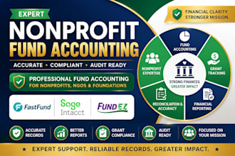 provide sage intacct, fastfund, fund ez nonprofit fund accounting