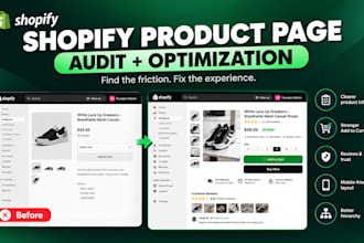 audit and optimize your shopify product page