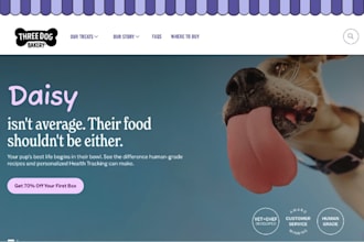 pet shopify store food products supplies care dog accessories dropshipping store