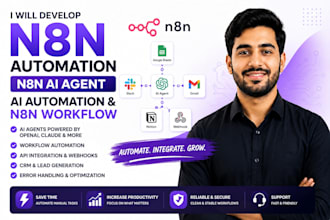 be your n8n expert
