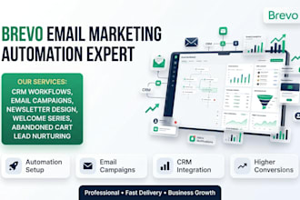 brevo email marketing automation brevo email campaigns newsletter crm workflows