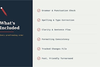 proofread and edit your document for grammar, spelling,, and clarity