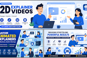 create a modern 2d or 3d saas explainer video for your softwear or startup