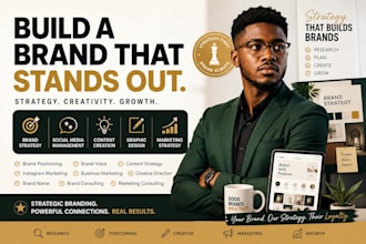 be your brand strategist, creative director and marketing strategist
