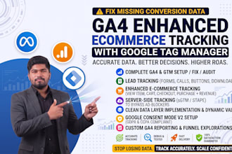 setup google analytics 4, ga4 ecommerce tracking, ga4 server side tracking