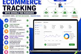 setup google analytics 4, ga4 ecommerce tracking, ga4 server side tracking