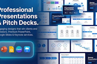 create an animated powerpoint presentation