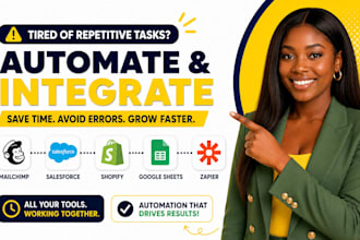mailchimp salesforce shopify google sheets zapier integration automation