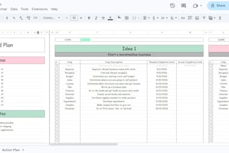 create actionable plans for your ideas