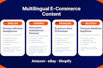 create professional multilingual product listings for you