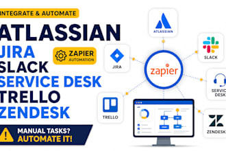 integrate atlassian jira slack service desk trello zendesk zapier automation