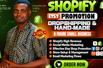 promote shopify store to boost shopify sales, etsy promotion for etsy sales