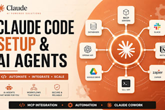 claude code claude cowork claude ai agent claude automation claude code setup