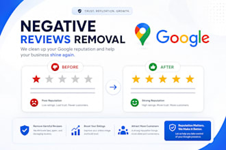 report to remove fake bad negative harmful google maps content links legally