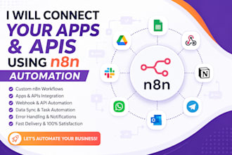 connect your apps and apis using n8n automation