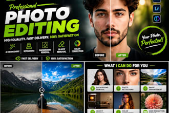 professionally edit, enhance, retouch and remove background from your photos