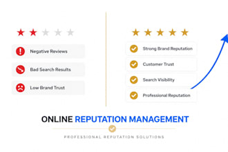 do online reputation management, review tracking and crisis management