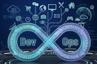 reduce AWS costs and build secure infrastructure with terraform
