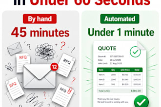 automate your rfq and quotation workflow with n8n and ai