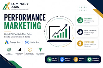 run ROI focused google ads and meta ads campaigns