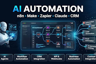 build ai automation using n8n, make, zapier, claude, and API integration