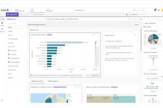 create interactive qlik sense dashboards and business intelligence reports